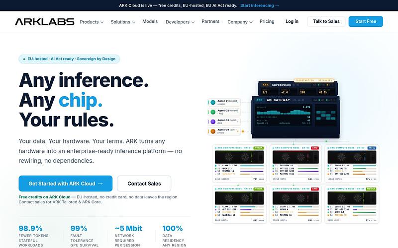 Screenshot of ARK Labs webpage