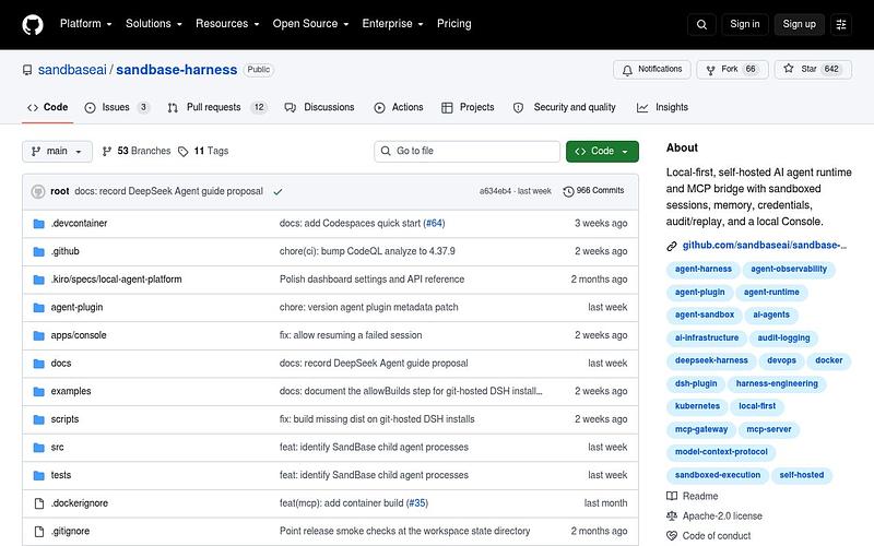 Screenshot of SandBase Harness webpage