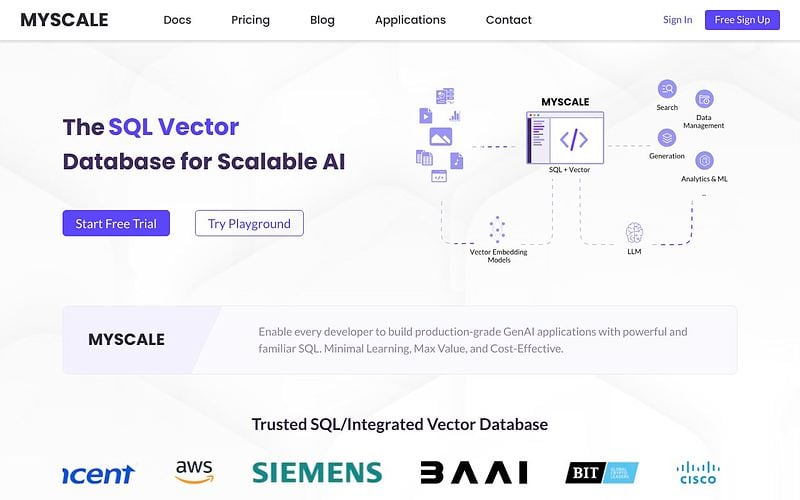 Screenshot of Myscale webpage
