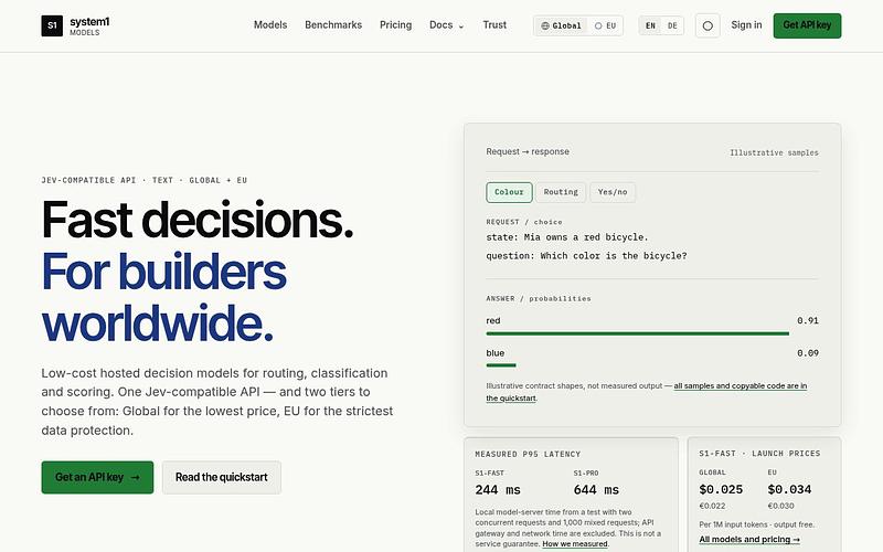 Screenshot of System1 Models webpage
