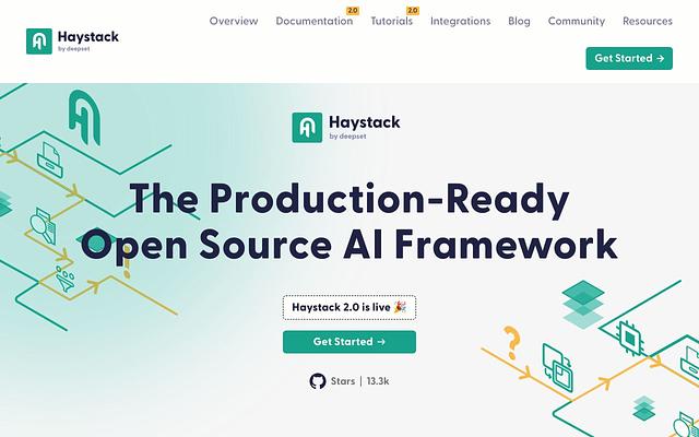Screenshot of Haystack webpage