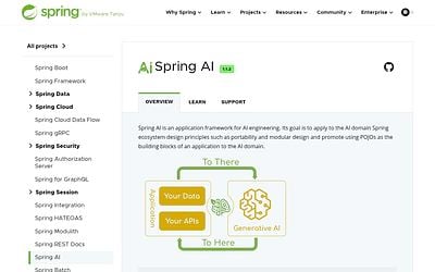 Screenshot of Spring AI webpage