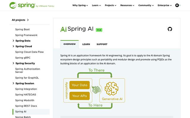 Screenshot of Spring AI webpage